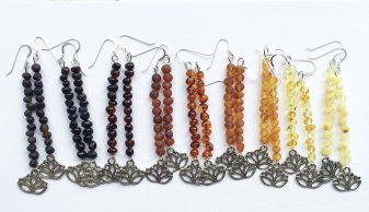 Full Moon Mothering-ear